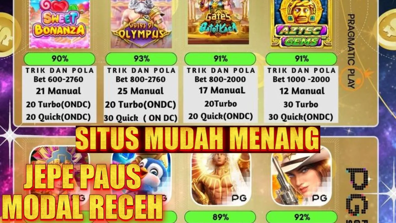 PUTRAWIN78: Daftar Kumpulan Slot Gacor Resmi Hari Ini RTP Live Slot Mahjong Unggulan Tahun Ini