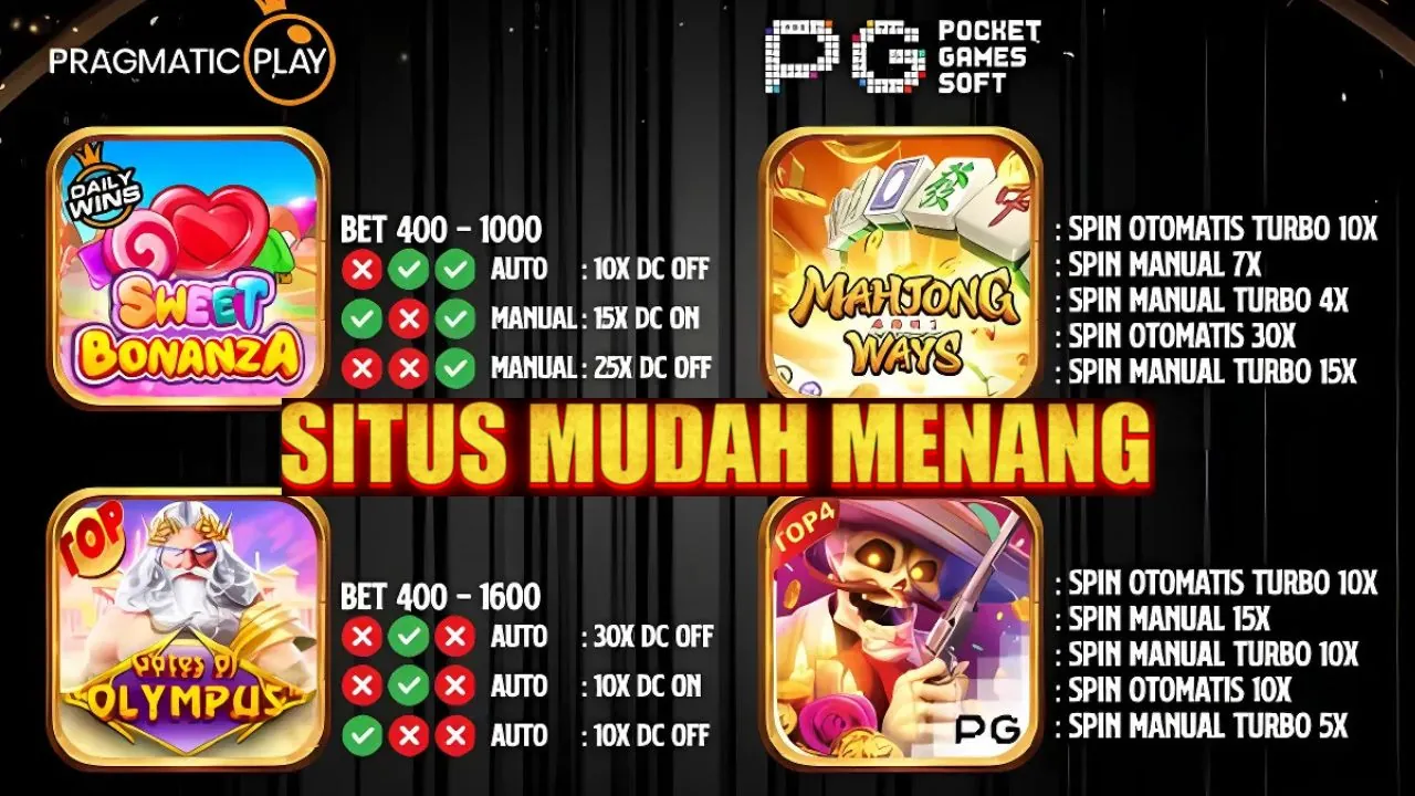 PURISLOT: Daftar Kumpulan Slot Gacor Resmi Hari Ini RTP Live Slot Mahjong Unggulan Tahun Ini