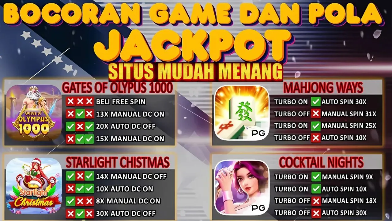 CALON4D: Daftar Kumpulan Slot Gacor Resmi Hari Ini RTP Live Slot Mahjong Unggulan Tahun Ini