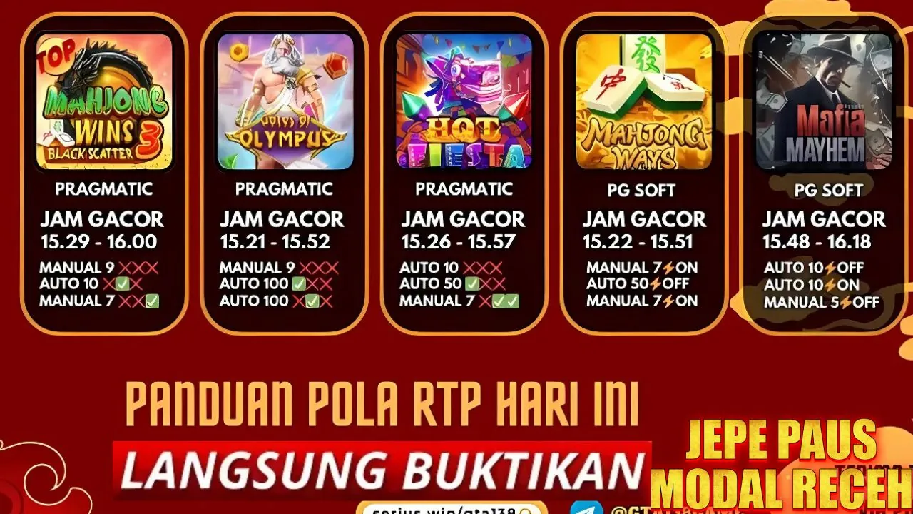 OLX234: Daftar Kumpulan Slot Gacor Resmi Hari Ini RTP Live Slot Mahjong Unggulan Tahun Ini