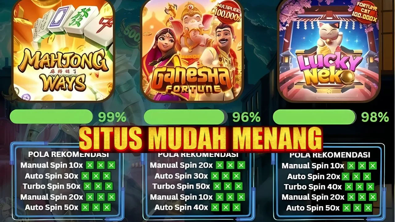 MINI1221: Daftar Kumpulan Slot Gacor Resmi Hari Ini RTP Live Slot Mahjong Unggulan Tahun Ini