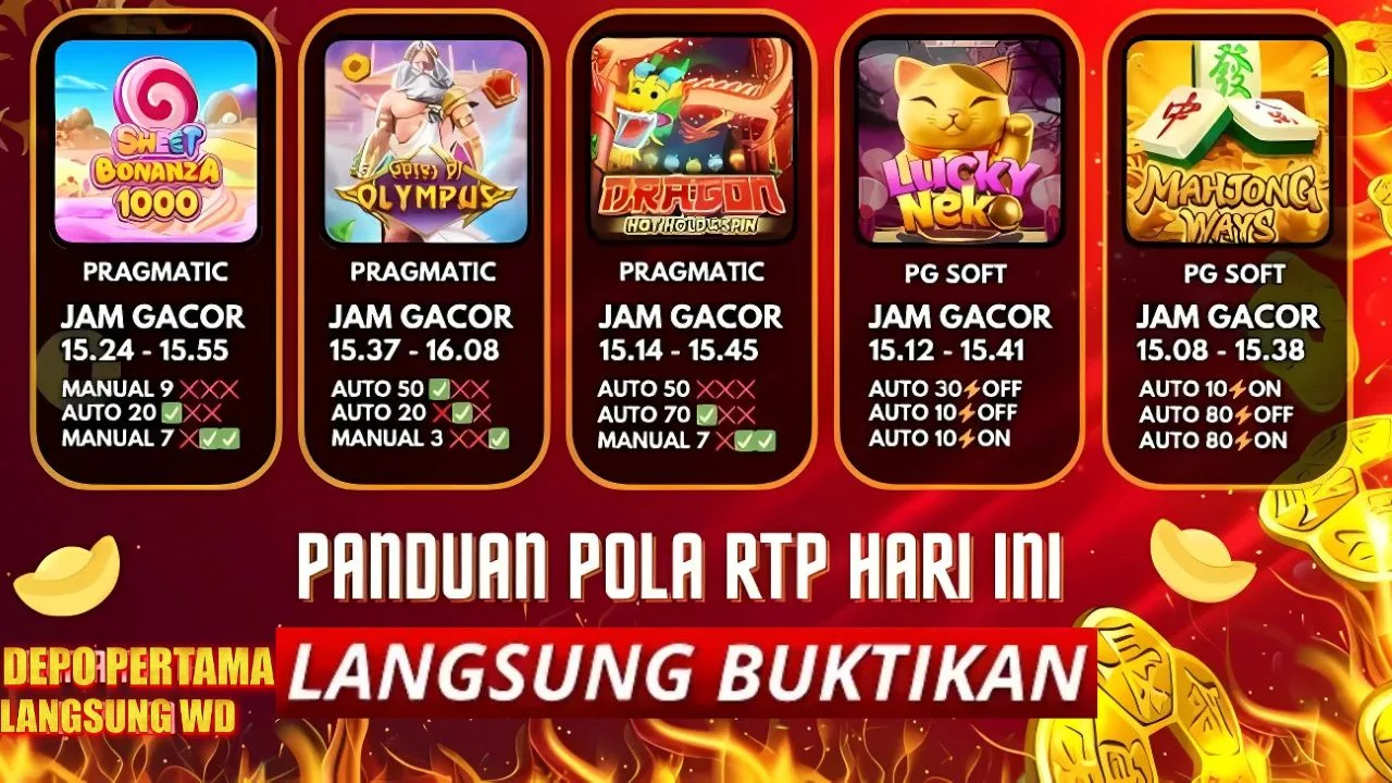 STUDIOBET78: Daftar Kumpulan Slot Gacor Resmi Hari Ini RTP Live Slot Mahjong Unggulan Tahun Ini