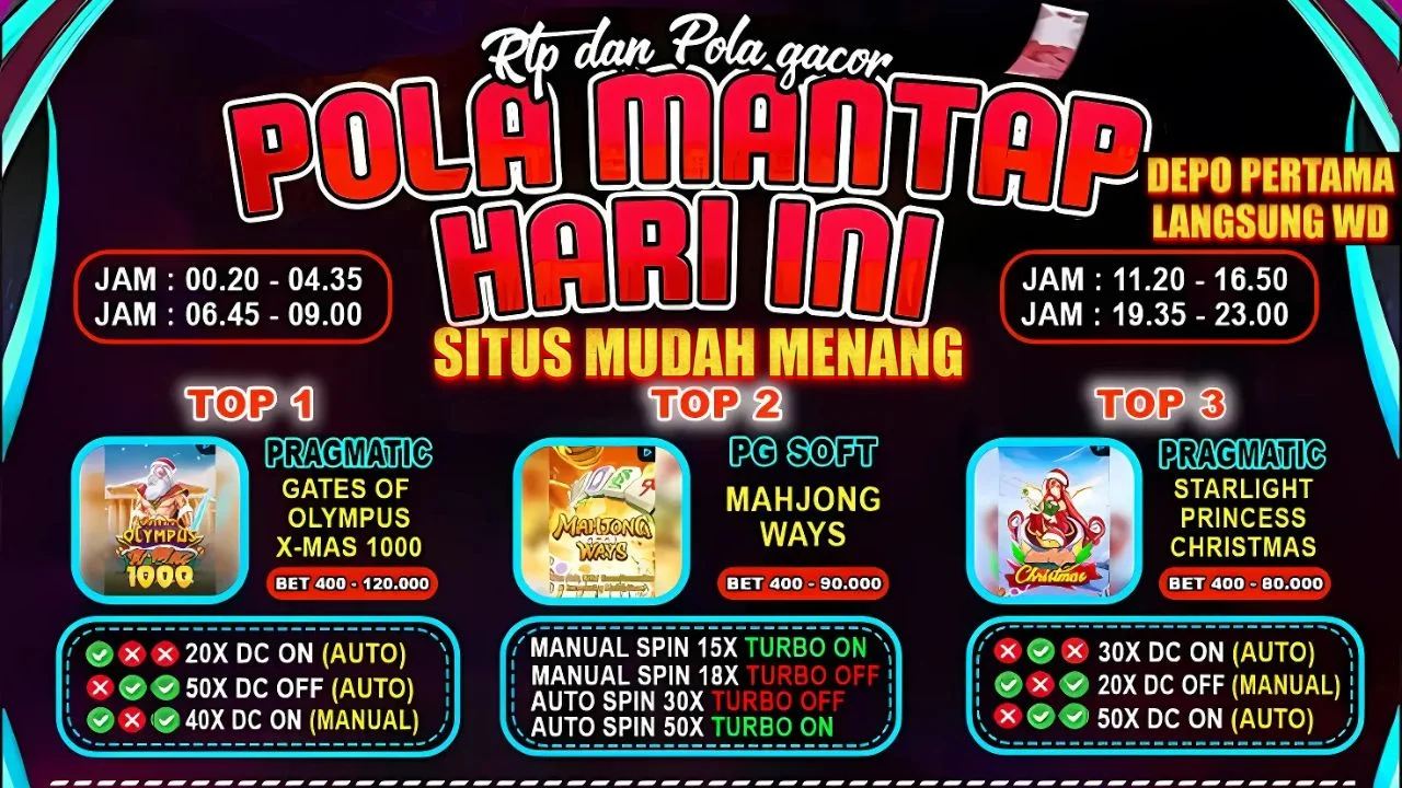 BIGBOS4D: Agen Situs Mix Parlay Judi Bola Piala Dunia 2026 Resmi